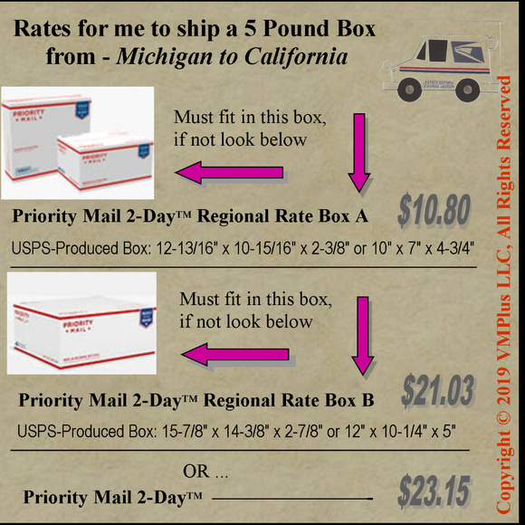 POSHMARK SHIPPING IS A STEAL IF YOU BUNDLE - Picture 3 of 3